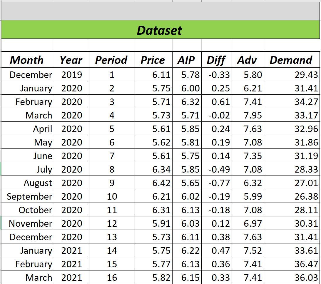 Please help with this question, thank you! :) If