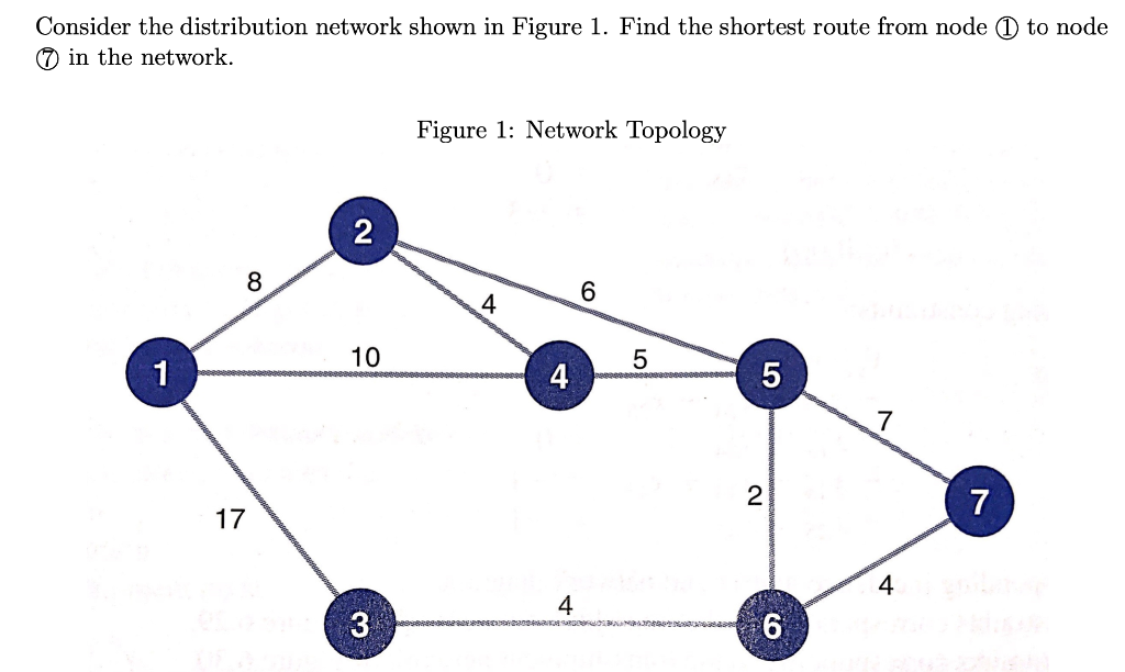 In excel Consider the distribution network shown