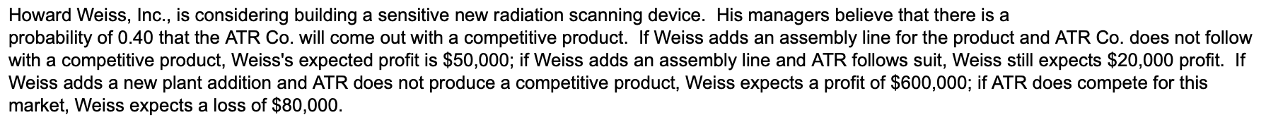 a) Expected value for the Add Assembly Line
