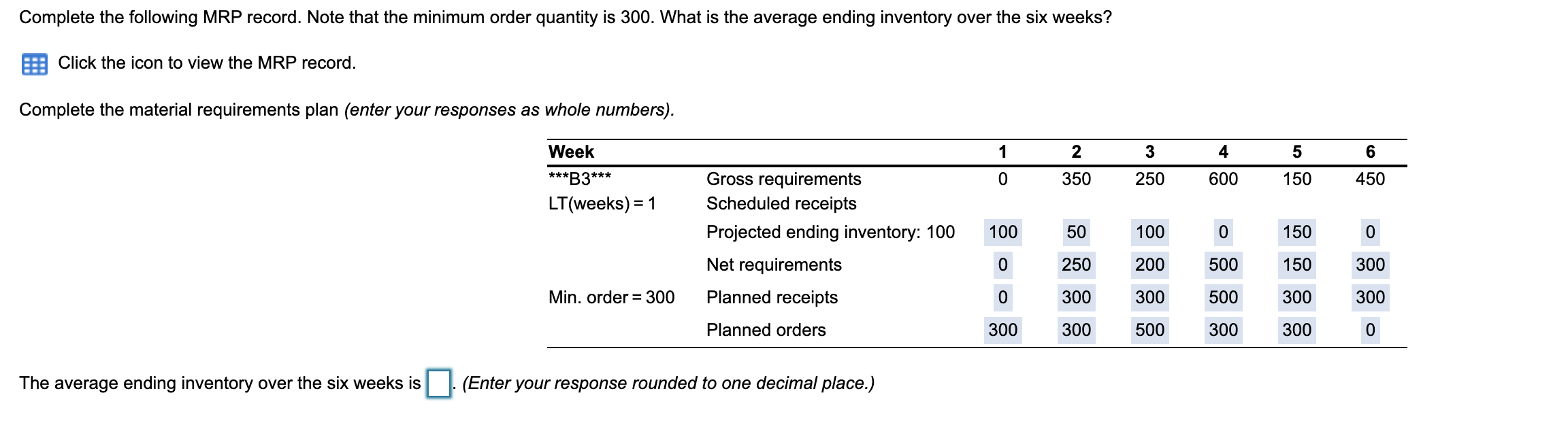 Complete the following MRP record. Note that the