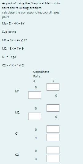 As part of using the Graphical Method to solve