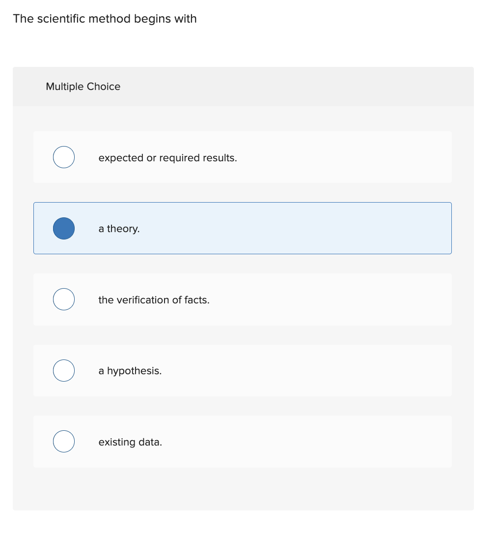 The scientific method begins with Multiple Choice