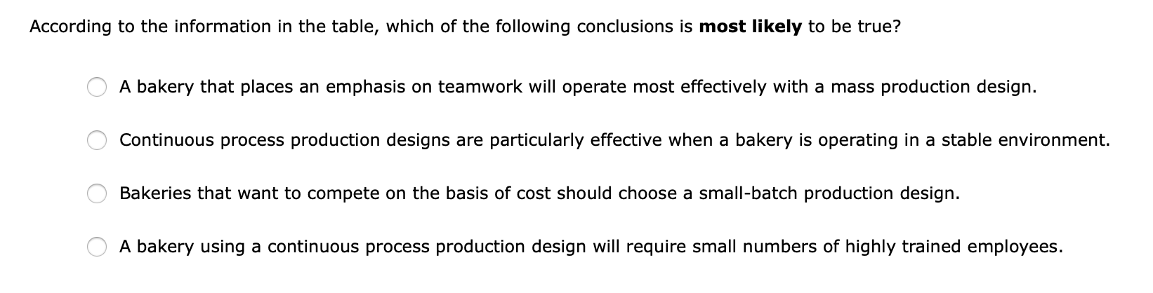 Complete the following sentence with the correct