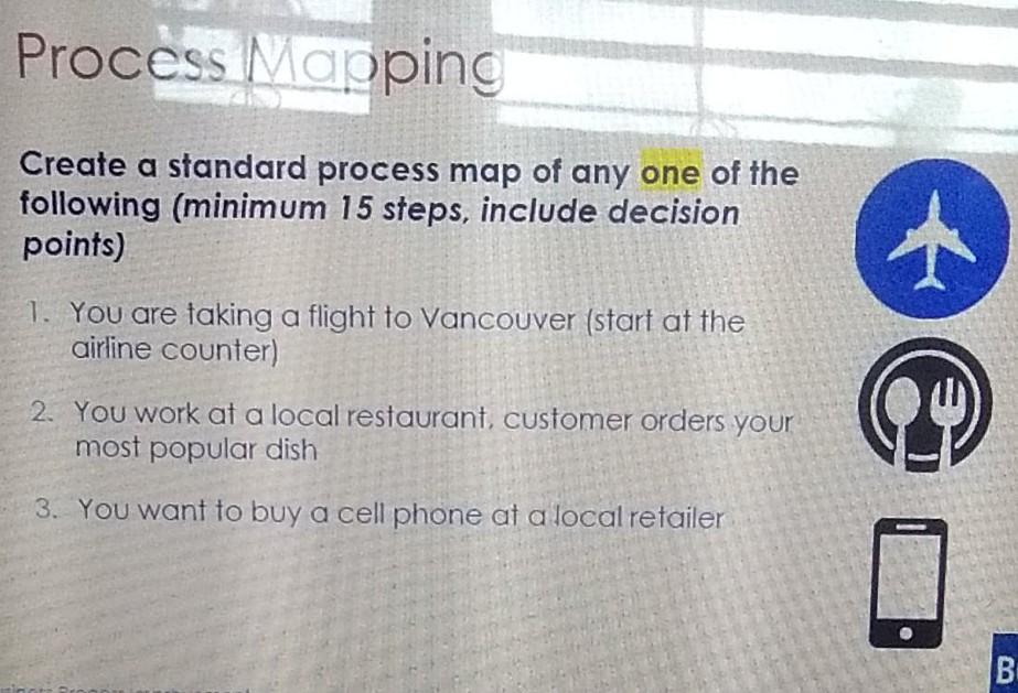 Process Mapping Create a standard process map of