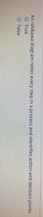 An Ishikawa diagram notes every step in a process