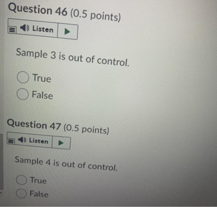 Use the information below to answer the next 15