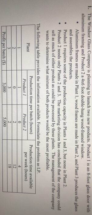 I just want The decision variables , objective ,