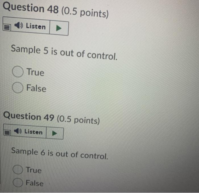 Use the information below to answer the next 15