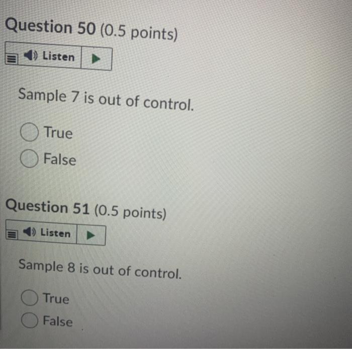 Use the information below to answer the next 15