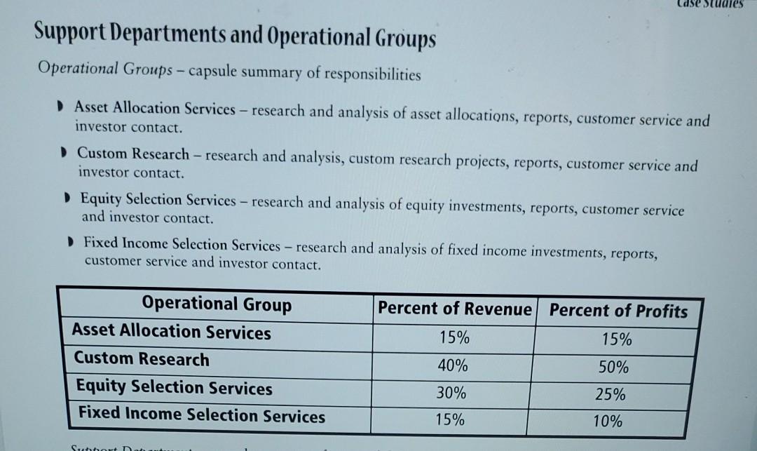 Case Studies Support Departments and Operational