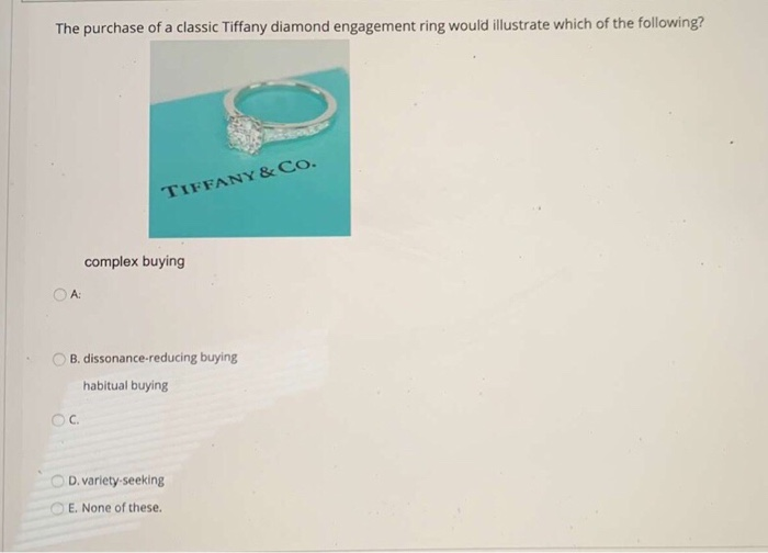 When Taco Bell decided to create and promote the