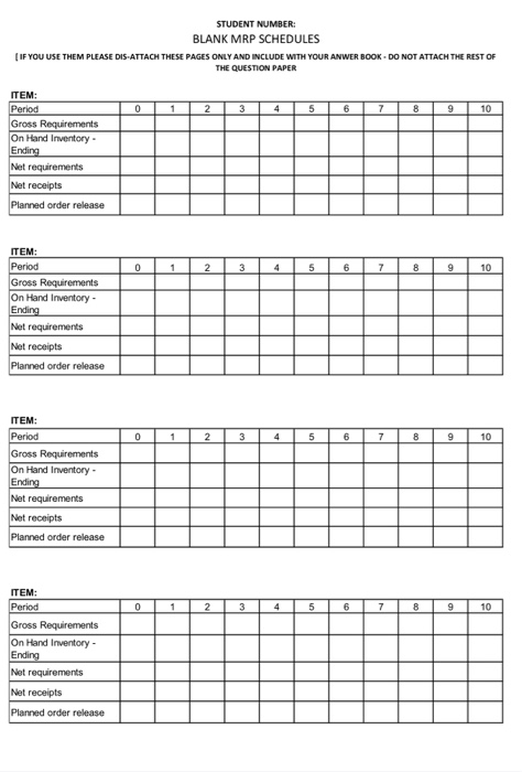 QUESTION 1 The following is a BOM/product tree