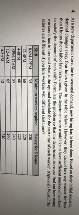 I just want The decision variables , objective ,