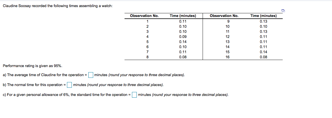 Claudine Soosay recorded the following times