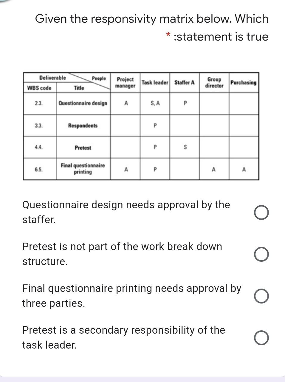 Given the responsivity matrix below. Which
