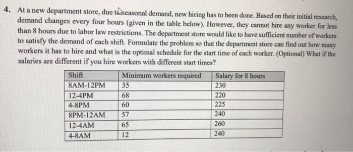 I just want The decision variables , objective ,