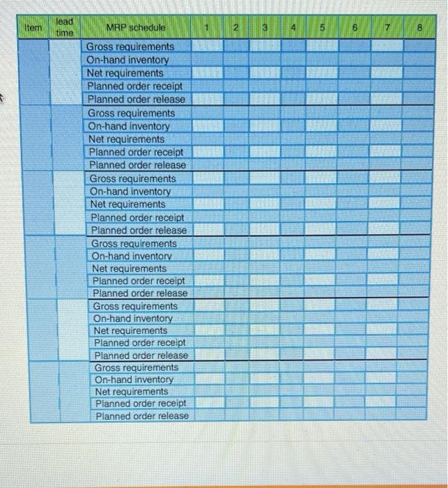 PROBLEMS FOR CHAPTER 11 1. Product X is an end