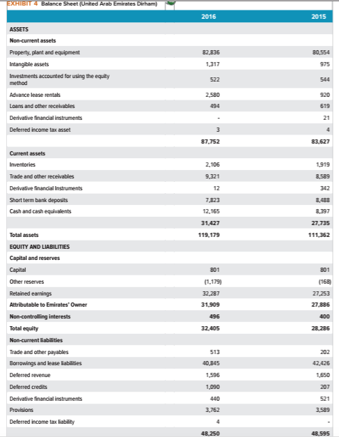 BPL 5100 - Business Policy Thumbs Up Will Be