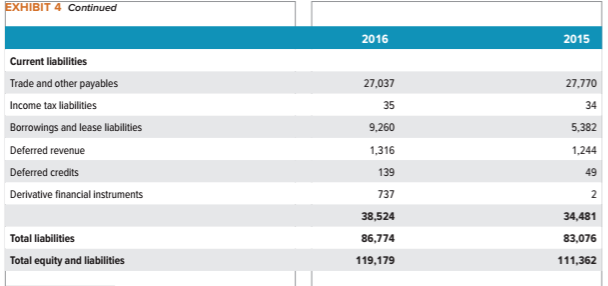 BPL 5100 - Business Policy Thumbs Up Will Be