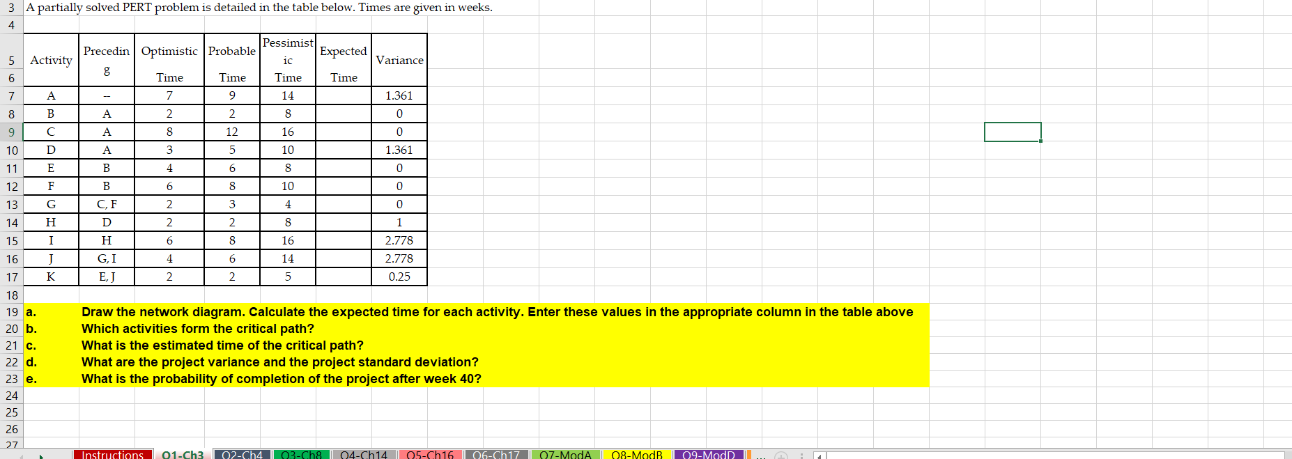 3 A partially solved PERT problem is detailed in