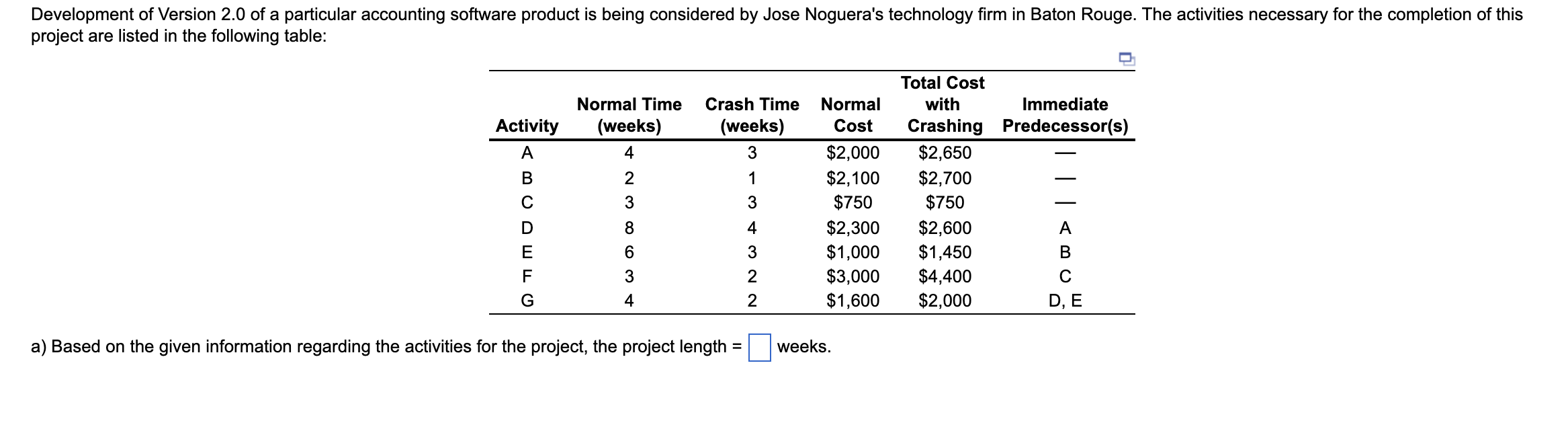 b) What is the total cost required for completing
