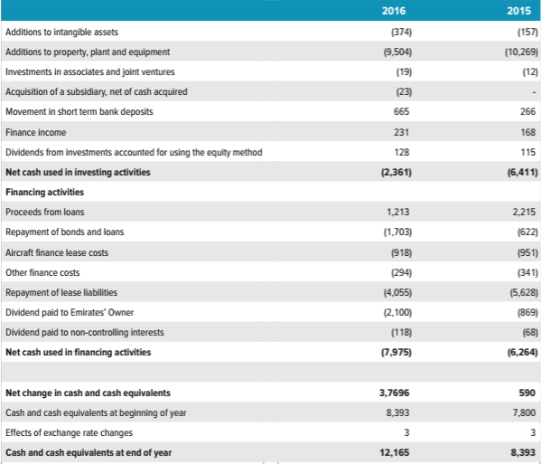 BPL 5100 - Business Policy Thumbs Up Will Be