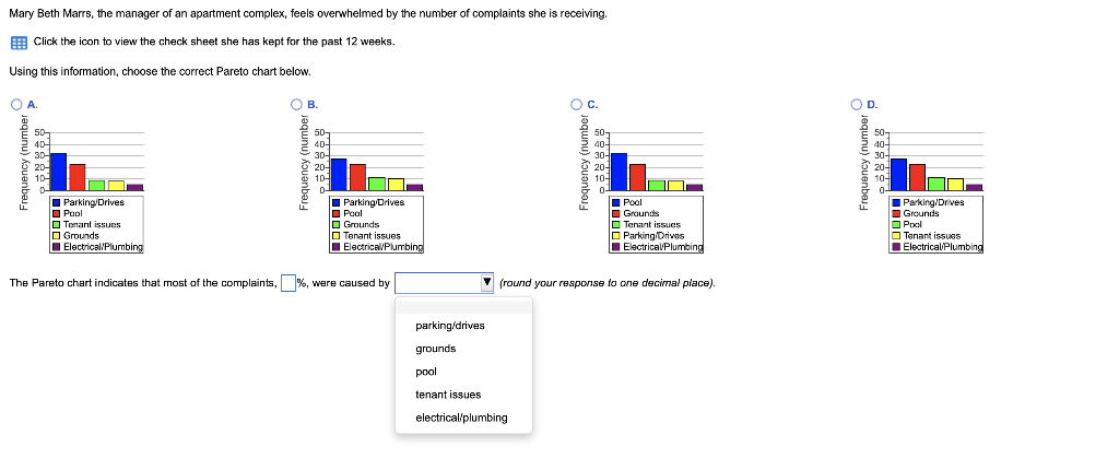use the chart as reference Mary Beth Marrs, the