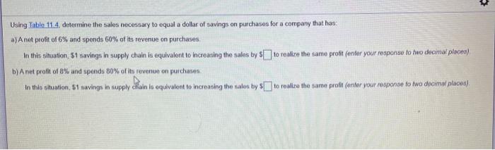 Using Table 11.4. determine the sales necessary