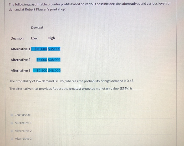 The following payoff table provides profits based
