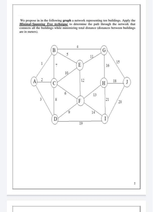We propose in in the following graph a network