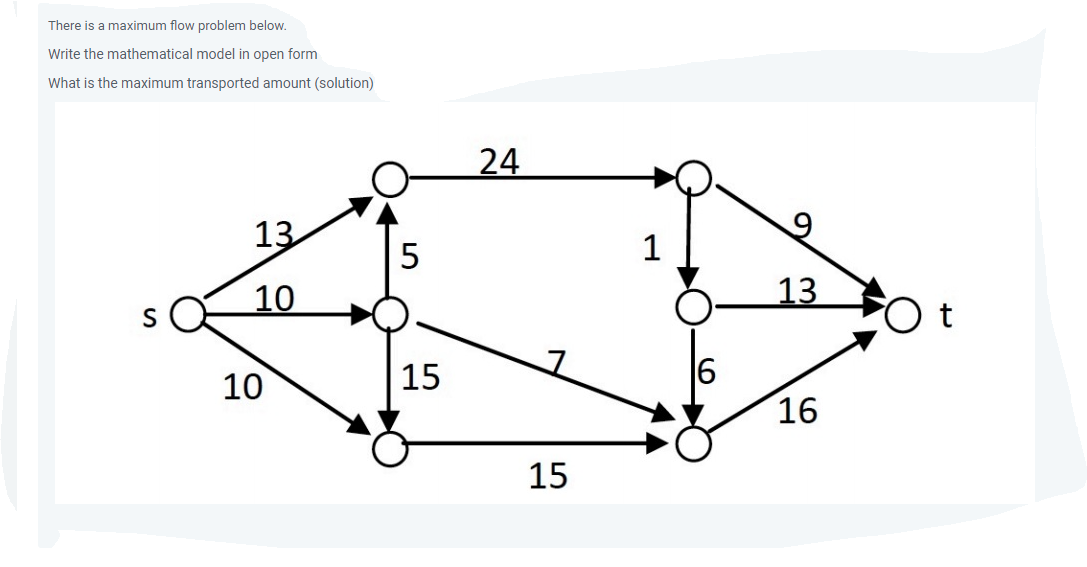 There is a maximum flow problem below. Write the