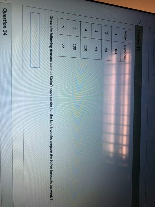 Question 33 WEEK DEMAND 1 104 2 95 3 94 4 110 5