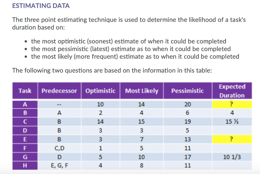 ESTIMATING DATA The three point estimating