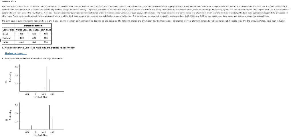 dropdowns are YES/NO, GRAPH I/GRAPH II/GRAPH III,