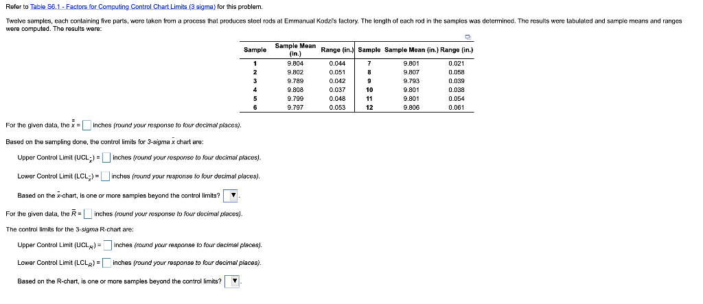 Use the list as reference for the problem Refer