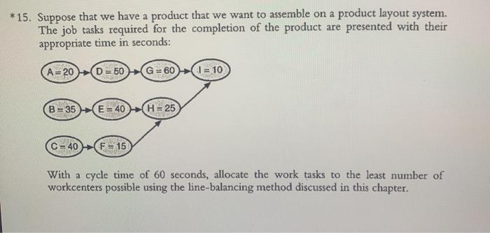 *15. Suppose that we have a product that we want