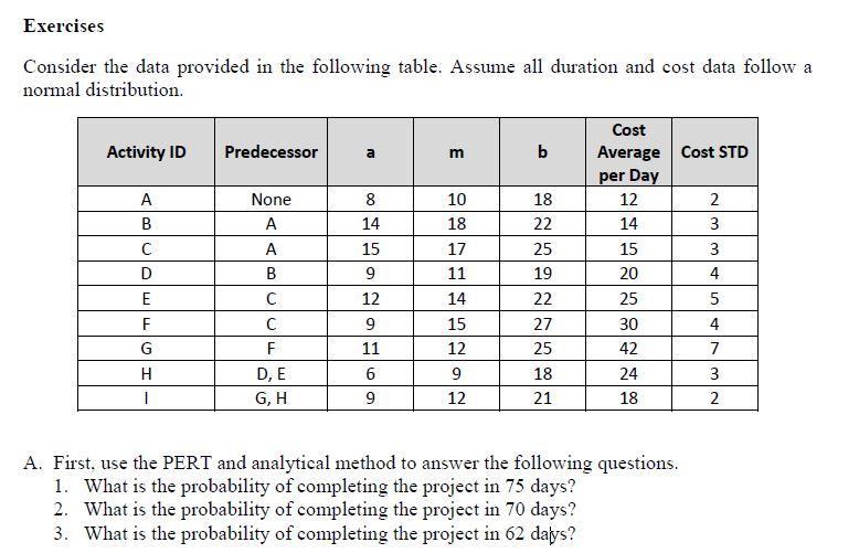 Exercises Consider the data provided in the