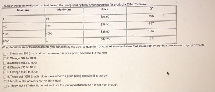 Consider the quantity discount schedule and the