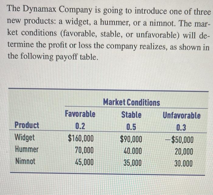 only do question b and c please The Dynamax