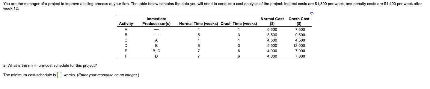 b. What is the difference in total project costs