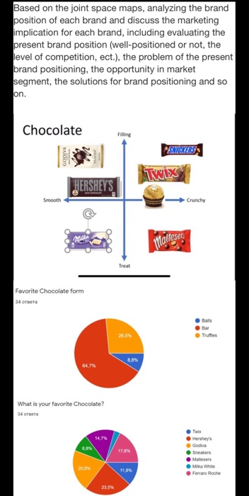 i really need a help Based on the joint space
