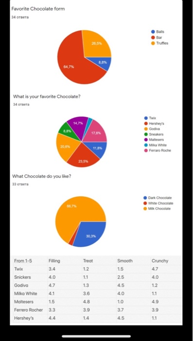 i really need a help Based on the joint space