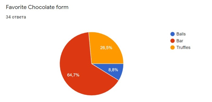 i really need a help Based on the joint space