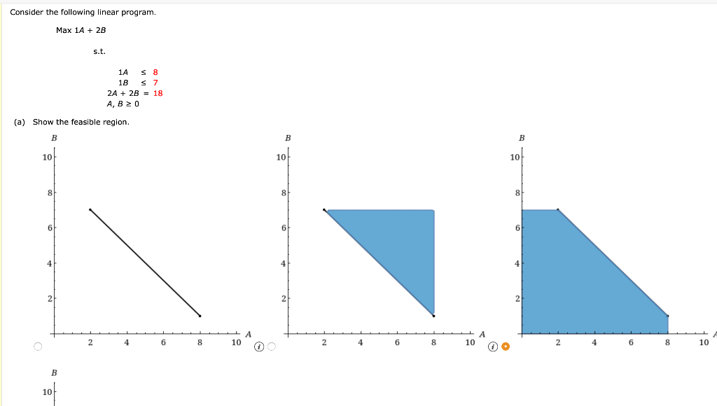 Consider the following linear program. Max 1A +