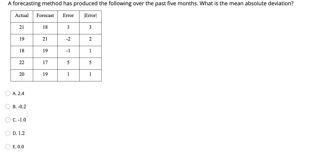 PLEASE SHOW ALL STEPS. SHOW ALL WORK AND EXPLAIN