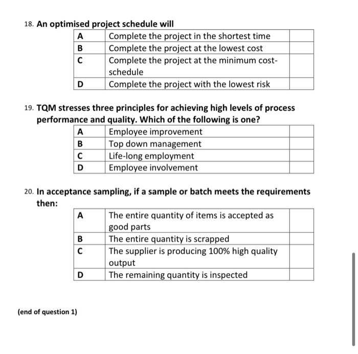 18. An optimised project schedule will A Complete
