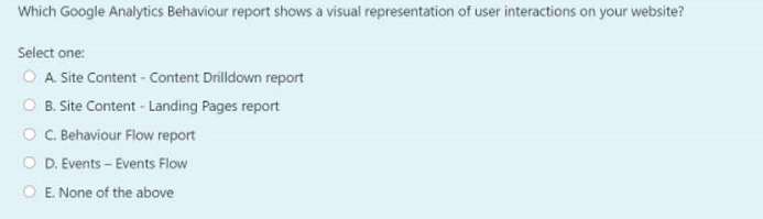 Which Google Analytics Behaviour report shows a