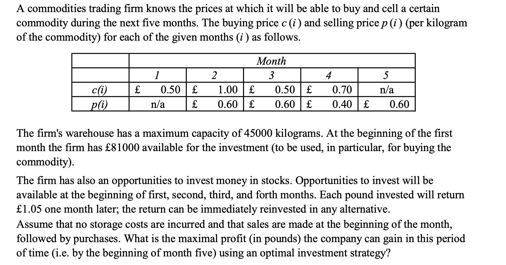 Solve the problem using Excel solver. A