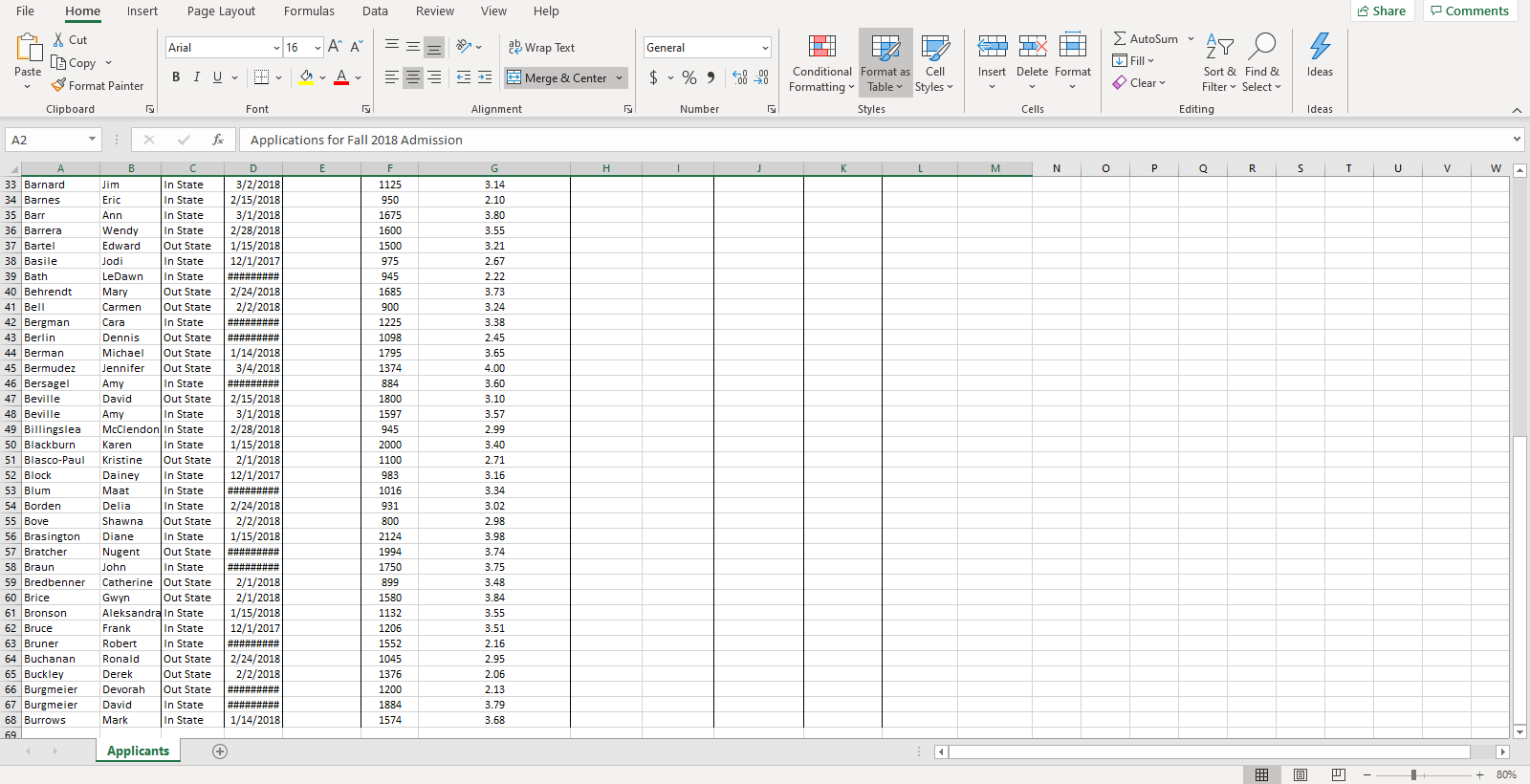 Project Description: You work in the Admissions