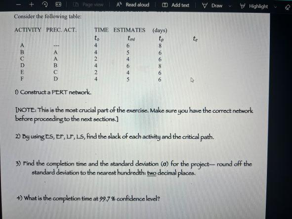 Consider the following table: 1) Construct a PERT